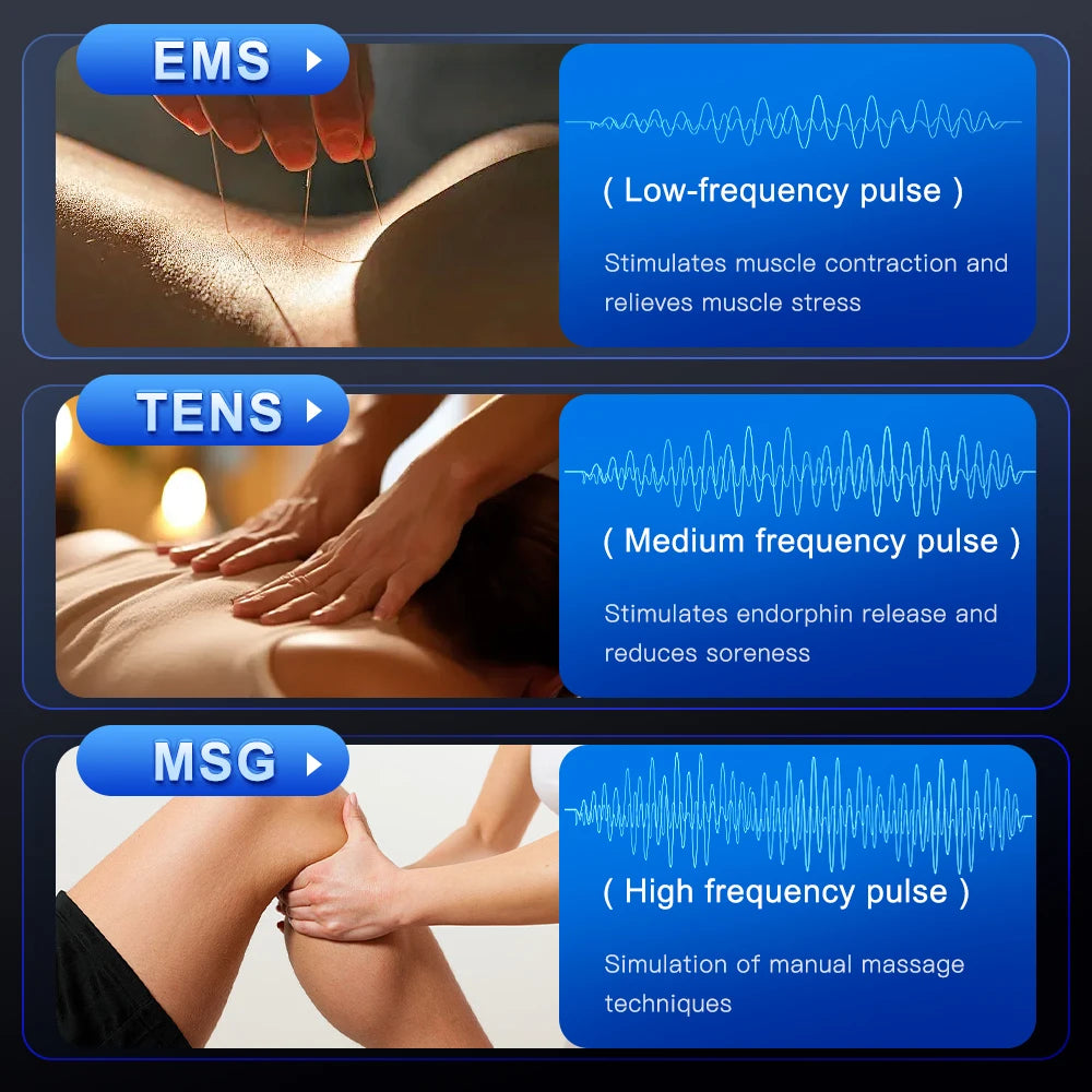 TENS & EMS Digital Therapy Machine