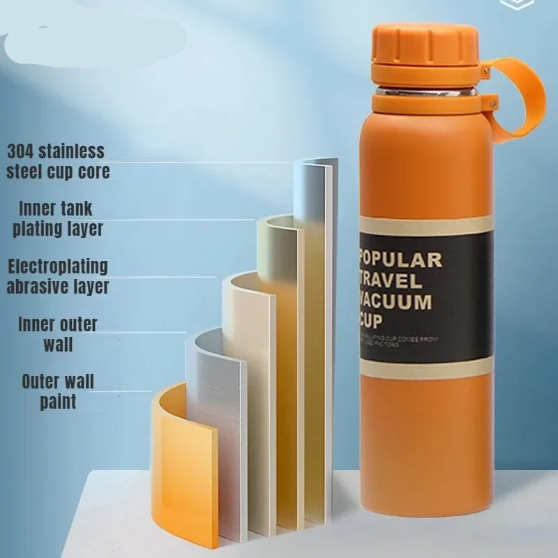 Stainless Steel Thermos Water Bottle