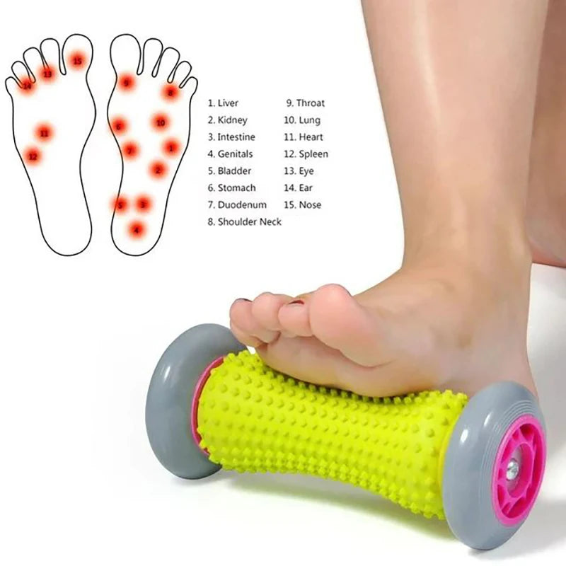 Full Body Muscle Manual Massage