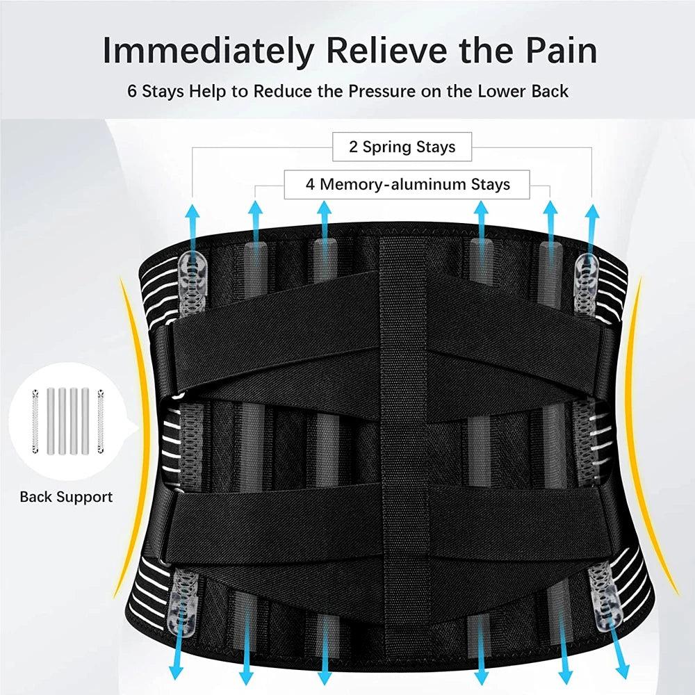 Back Brace for Lower Back Pain