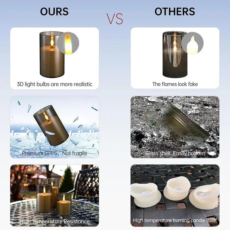 Clear Acrylic Flameless Candles
