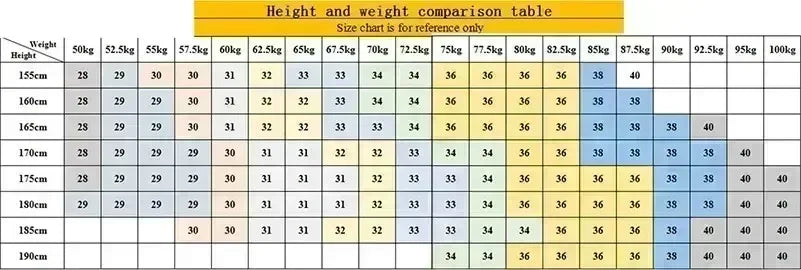 Four Season Men's High Quality Jeans