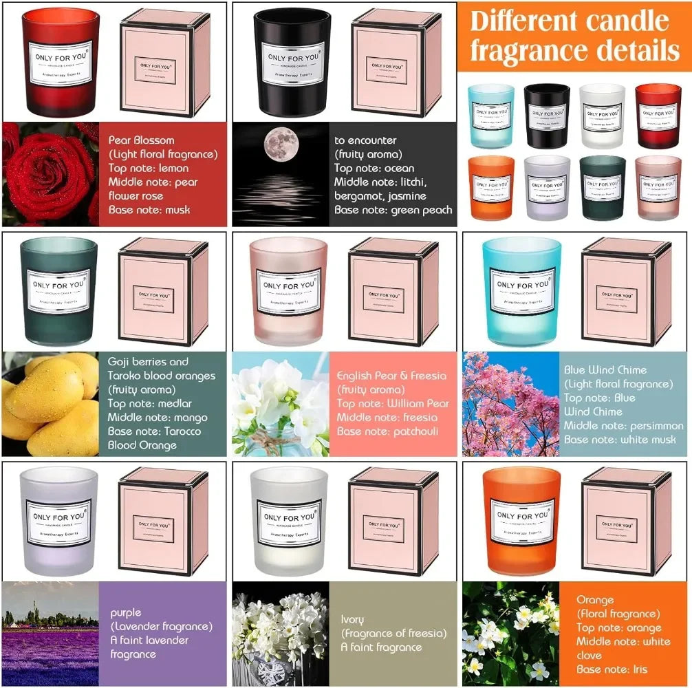 Mini Aromatherapy Candle