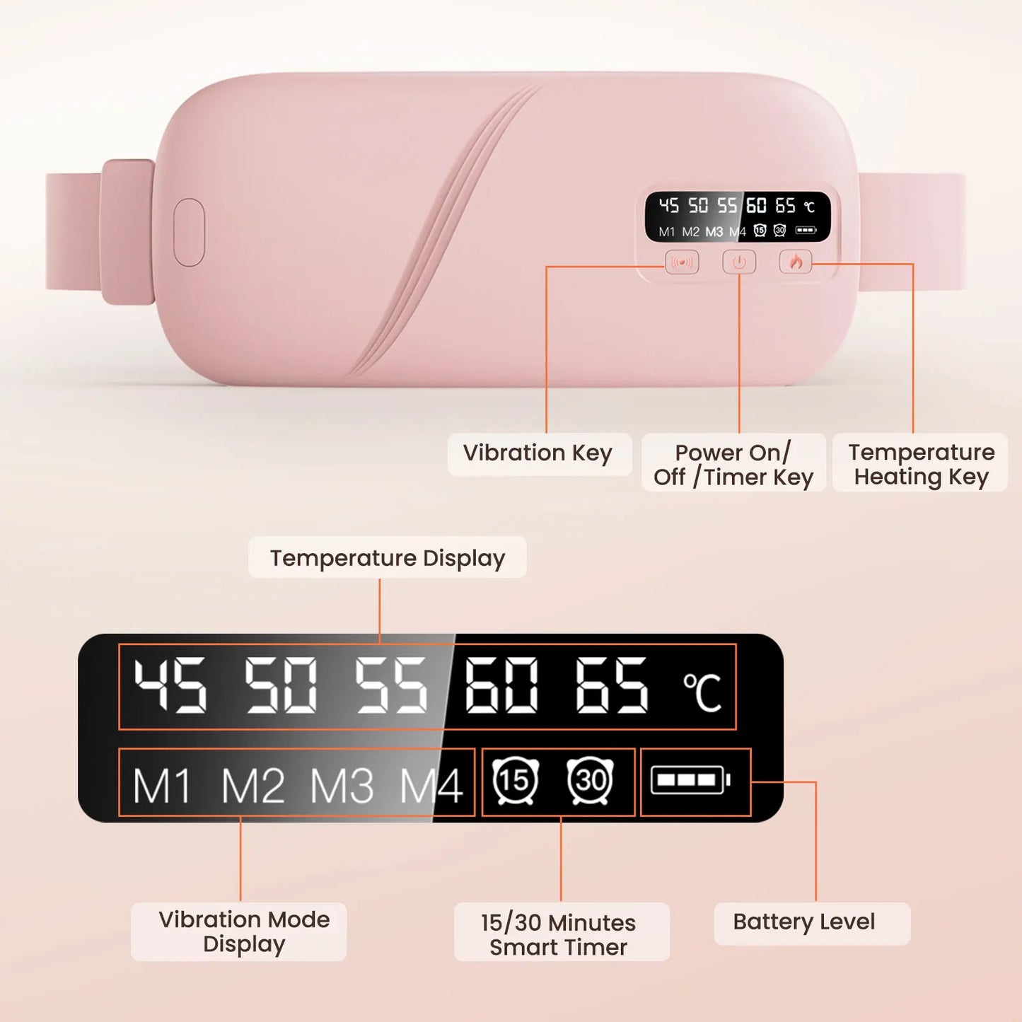Women's Period Care Hot Compress Device