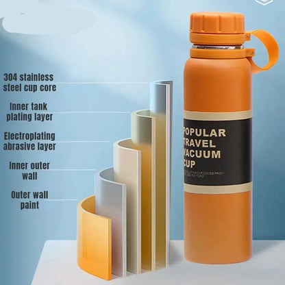Stainless Steel Thermos Water Bottle