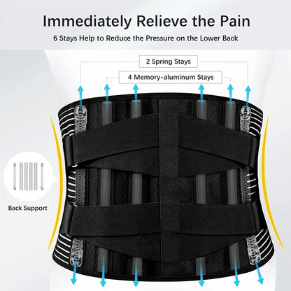 Back Brace for Lower Back Pain